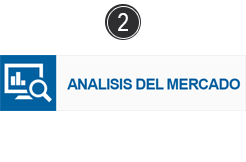 Análisis de Mercado - Head Hunting